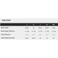 Size chart for clothing with measurements in inches