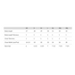 Minnesota Vikings - T-Shirt size chart available in sizes XS, S, M, L, XL, 2XL, 3XL.